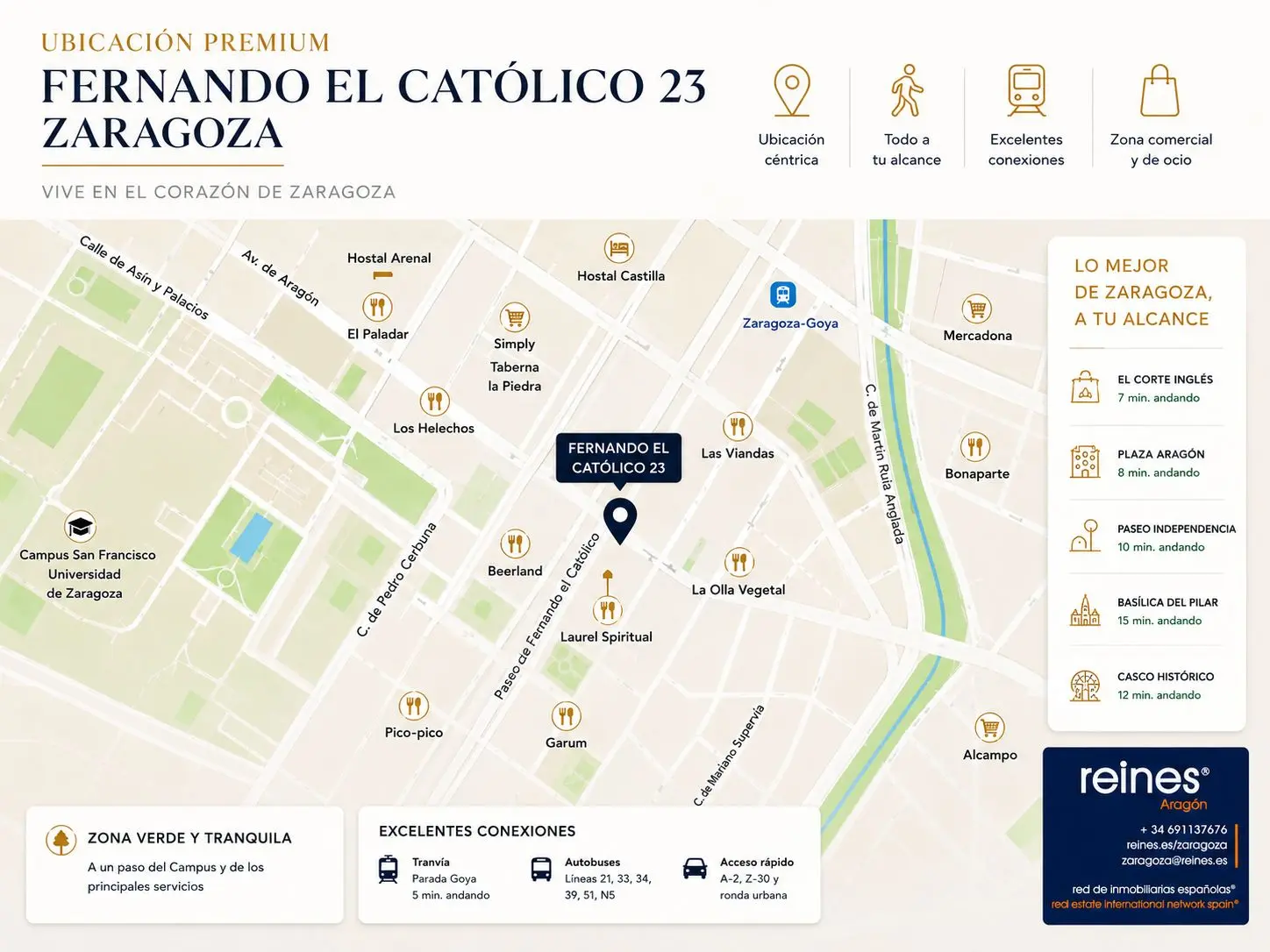 Plano de planta 1