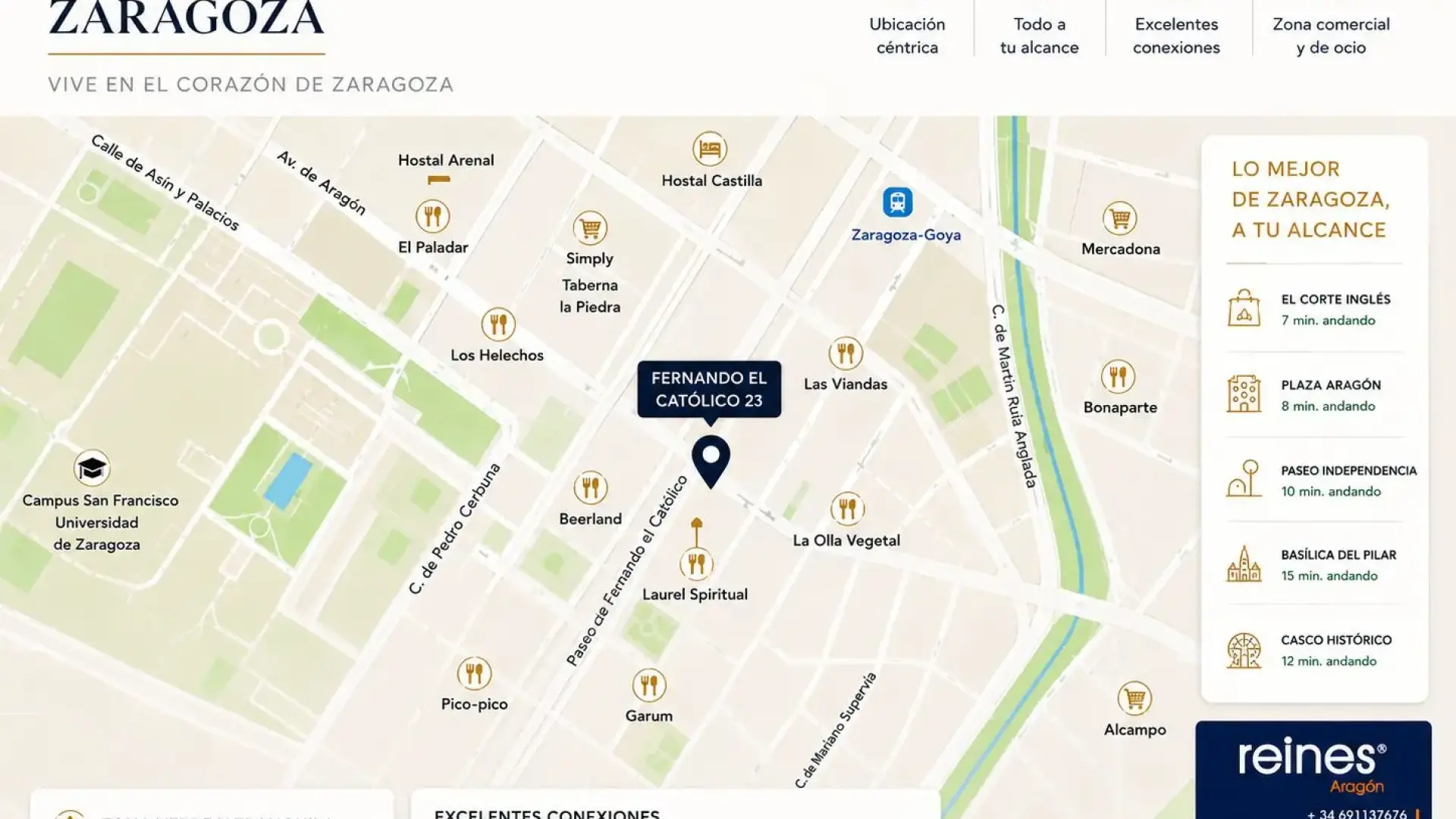 Plano de planta 1